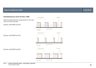 Tipos de señales de salida                                          01.06.2010



Señal Modulada por Ancho de Pulso o PWM

Señal con igual frecuencia e igual periodo, lo único que
varía es el ancho del pulso.

Ejemplo: señal PWM Ciclo 50%




Ejemplo: señal PWM Ciclo 20%




Ejemplo: señal PWM Ciclo 80%




06/10   Vehículos Industriales Ligeros • Interconexión y redes CAN
        Tipos de señales de salida                                           22
 