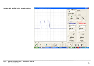 Ejemplo de la señal de salida hacia un inyector




06/10   Vehículos Industriales Ligeros • Interconexión y redes CAN
        Tipos de señales de salida                                   24
 