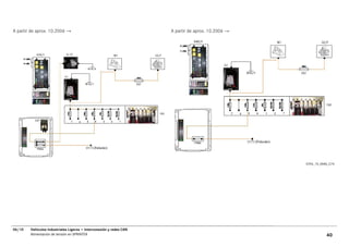 A partir de aprox. 10.2006 →                                         A partir de aprox. 10.2006 →




                                                                                                    GT54_15_0086_C74




06/10   Vehículos Industriales Ligeros • Interconexión y redes CAN
        Alimentación de tensión en SPRINTER                                                                    40
 