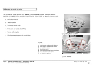 DBE Unidad de mando de techo



Las unidades de mando de techo en la SPRINTER y en la VITO/VIANO han sido diseñadas de forma
parecida. Son equipamientos especiales y completos que pueden incluir los siguientes componentes:

   •    Iluminación interior

   •    Techo corredizo

   •    Sistema de alarma EDW

   •    Protección del habitáculo (EDW2)

   •    Sensor de lluvia y luz
                                                                                                                        Ejemplo VITO/VIANO con EDW
   •    Micrófono para el sistema de manos libres




                                                                      Leyenda

                                                                      1   Interruptor luz de lectura lado izquierdo
                                                                      2   Interruptor luz de lectura lado derecho
                                                                      3   Luz de lectura derecha
                                                                      4   Iluminación interior
                                                                      5   Interruptor iluminación interior automática
                                                                      6   Interruptor iluminación interior
                                                                      7   Luz de lectura izquierda


                                                                                                                        Ejemplo SPRINTER


06/10    Vehículos Industriales Ligeros • Interconexión y redes CAN                                                                         00_Ar_LT25_1511_7457_V01_NTB3_16.07.07

         Otras unidades de control VITO/VIANO/SPRINTER                                                                                                                               52
 