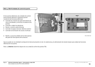 TSG-L y TSG-R Unidades de control de puerta




En las puertas delanteras, las unidades de control
de las puertas (derecha e izquierda) asumen
muchas de las funciones eléctricas:
• Controlar los motores de ajuste del sistema de
    cierre centralizado y comunicar el estado de las
    puertas.
• Controlar y vigilar los elevalunas
• Recibir y cursar la señal infrarroja
• Controlar el espejo retrovisor eléctrico exterior
• Controlar la iluminación de acceso al vehículo


•   Recibir y cursar las señales de los interruptores                                                                                                          N72.29-2001-04
    del panel de interruptores del conductor.


Aquí se puede ver con claridad la ventaja de la intercomunicación en red. Un sistema bus y la alimentación de tensión bastan para realiza las funciones
eléctricas de una puerta.

Nota: La SPRINTER solamente dispone de una unidad de control de puertas TSG.




06/10    Vehículos Industriales Ligeros • Interconexión y redes CAN                                                               00_Ar_LT25_1511_7457_V01_NTB3_16.07.07

         Otras unidades de control VITO/VIANO/SPRINTER                                                                                                                     56
 