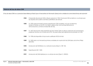 Historia del bus de datos CAN

El bus de datos CAN es un protocolo desarrollado por Bosch para el intercambio de información (datos) entre unidades de control electrónicas del automóvil.


                                          1983        El desarrollo del protocolo CAN en Bosch comenzó en 1983. El protocolo CAN se diseña en un principio para
                                                      los requisitos de la cadena cinemática (CAN-Motor) del vehículo.


                                          1985        En 1985 queda terminada la primera especificación CAN (completa), en la que se determina
                                                      también el interfaz con la CPU. Con Bosch colabora Intel, como principal fabricante de
                                                      semiconductores y comienza el desarrollo del chip.


                                          1987        En 1987 está el primer silicio del 82526 de Intel. Interfaz CAN con plenas condiciones de funcionamiento,
                                                      problemas menores con el interfaz de la CPU. Se puede utilizar para aplicaciones de prototipo con CAN.


                                          1988        En 1988 está disponible el chip de serie cualificado 82526 de Intel.


                                          1989        En 1989 están en el mercado las primeras cantidades de muestra del chip CAN básico de la firma Philips
                                                      (82C200).


                                          1990        Introducción del CAN-Motor en un vehículo de serie (Clase S / BR 140)


                                          1994        Especificación ISO 11898


                                          1997        Introducción del CAN-Habitáculo en un vehículo de serie (Clase C / BR202)




06/10   Vehículos Industriales Ligeros • Interconexión y redes CAN                                                                        00_Ar_LT25_1511_7457_V01_NTB3_16.07.07

        Controller Area Network (CAN)                                                                                                                                              70
 