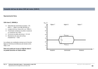 Conexión del bus de datos CAN del motor (CAN-C)



Representación física



CAN clase C, 500kBit/s                                                UBus V
                                                                               lógico 1           lógico 0     lógico 1
   •    Velocidad de transmisión de datos: 125
        kBit/s – 1 Mbit/s (en MB 500 Kbit/s)                            6
   •    Longitud del bus: hasta 40m con 1Mbit/s
   •    Transmisión simétrica de señal a través de                      5
        un conductor de 2 hilos
   •    Corriente de salida del emisor > 25 mA                          4                         VCAN-High
   •    Resistencia de cierre de la línea
        (impedancia) = 120Ω                                             3
                                                                                          Vdiff
Los voltajes son analizados siempre por la función                      2
lógica en términos de diferencia de tensión entre                                                 VCAN-Low
High y Low.                                                             1

Esta es la razón por la que un CAN de clase C                                                                                                               t
no puede funcionar en modo unifilar.                                           recesivo           dominante        recesivo




06/10    Vehículos Industriales Ligeros • Interconexión y redes CAN                                           00_Ar_LT25_1511_7457_V01_NTB3_16.07.07

         Representación del mensaje del bus de datos CAN                                                                                               80
 