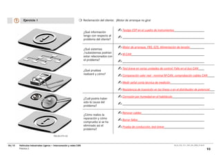 Ejercicio 1                                               Reclamación del cliente: ¡Motor de arranque no gira!


                                                                                                   Testigo ESP en el cuadro de instrumentos
                                                                     ¿Qué información
                                                                     tengo con respecto al
                                                                     problema del cliente?

                                                                                                   Motor de arranque, FBS, EZS, Alimentación de tensión
                                                                     ¿Qué sistemas
                                                                     /subsistemas podrían          M-CAN
                                                                     estar relacionados con
                                                                     el problema?

                                                                                                   Test breve en varias unidades de control: Fallo en el bus CAN
                                                                     ¿Qué pruebas
                                                                     realizaré y cómo?             Comparación valor real - nominal M-CAN, comprobación cables CAN

                                                                                                   Medir señal conla técnica de medición

                                                                                                   Resistencia de trasnición en las líneas o en el distribuidor de potencial

                                                                                                   Corrosión por humedad en el habitáculo
                                                                     ¿Cuál podría haber
                                                                     sido la causa del
                                                                     problema?

                                                                                                   Renovar cables
                                                                     ¿Cómo realizo la
                                                                     reparación y cómo             Borrar fallos
                                                                     compruebo si se ha
                                                                     eliminado así el              Prueba de conducción, test breve
                                                                     problema?

                                        P00.00-2791-03



06/10   Vehículos Industriales Ligeros • Interconexión y redes CAN                                                                            00_Ar_LT32_1511_7457_V01_NTB3_27.06.07

        Práctica 2                                                                                                                                                                     93
 