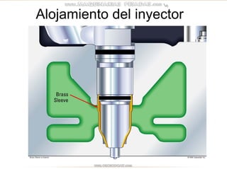 Curso Inyeccion electronica meui maquinaria pesada caterpillar PDF curso-inyeccion-electronica-meui-maquinaria-pesada-caterpillar-pdf