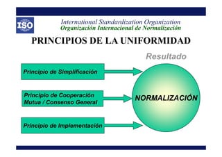 Principio de Simplificación
Resultado
PRINCIPIOS DE LA UNIFORMIDAD
International Standardization Organization
Organización...
