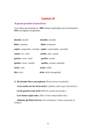51
Capítulo 25
Il passato prossimo (Cuarta Parte)
Los verbos que terminan en –IRE forman el participio con la terminación -
ITO, con algunas excepciones.
dormire: dormir dormito: dormido
finire: terminar finito: terminado
capire: comprender, entender capito: comprendido, entendido
sentire: oir, sentir sentito: oído, sentido
guarire: curar, sanar guarito: curado
spedire: enviar, mandar spedito: enviado, mandado
uscire: salir uscito: salido
dire: decir detto: dicho (excepción)
Ej. Ho dormito fino a mezzogiorno (Dormí hasta el mediodía.)
Avete sentito ciò che lui ha detto? (¿Habéis oído lo que él ha dicho?)
Lei ha guarito le mie ferite (Ella ha curado mis heridas.)
Loro hanno capito tutto. (Ellos lo han comprendido todo.)
Abbiamo già finito il lavoro. (Ya terminamos / hemos terminado el
trabajo.)
 