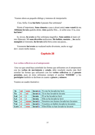57
Veamos ahora un pequeño diálogo y tratemos de interpretarlo:
Ciao, Sofia. Cosa hai fatto il passato fine settimana?
Niente d’importante. Sono rimasta a casa e alcuni amici sono venuti da me.
Abbiamo bevuto qualche drink, visto qualche film..., le solite cose. E tu, cosa
hai fatto?
Io, invece, ho avuto un fine settimana magnifico. Sono andata al mare col
mio fidanzato. Mi sono divertita moltíssimo. Ho ballato, nuotato..., ho anche
mangiato al ristorante, ho bevuto della birra come una pazza...
Veramente hai avuto un weekend molto divertente, anche se oggi
devi essere molto stanca.
Capítulo 28
Los verbos reflexivos en el antepresente
Una vez que usted haya asimilado las formas que utilizamos en el antepresente
con los verbos de movimiento y estado, debe resultarle mucho más fácil
asimilar las formas que utilizamos con los verbos reflexivos en el passato
prossimo, pues en éstos utilizamos siempre el auxiliar “ESSERE” y los
participios también se declinan en cuanto a género y número.
Veamos un cuadro ilustrativo:
Io mi sono lavato/a Yo me he lavado/me lavé.
Tu ti sei lavato/a Tú te has lavado/te lavaste
Lui si è lavato Él se ha lavado/se lavó
Lei si è lavata Ella se ha lavado/se lavó
Noi ci siamo lavati/e Nosotros nos hemos lavado/nos lavamos
Voi vi siete lavati/e Vosotros os habéis lavado/os lavasteis
Loro si sono lavati/e Ellos/Ellas se han lavado/se lavaron
 