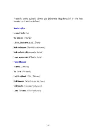 62
Veamos ahora algunos verbos que presentan irregularidades y son muy
usados en el habla cotidiana:
Andare (Ir)
Io andró (Yo iré)
Tu andrai (Tú irás)
Lei / Lui andrà (Ella / Él irá)
Noi andremo (Nosotras/os iremos)
Voi andrete (Vosotras/os iráis)
Loro andranno (Ellas/os irán)
Fare (Hacer)
Io farò (Yo haré)
Tu farai (Tú harás)
Lei / Lui farà (Ella / Él hará)
Noi faremo (Nosotras/os haremos)
Voi farete (Vosotras/os haráis)
Loro faranno (Ellas/os harán)
 