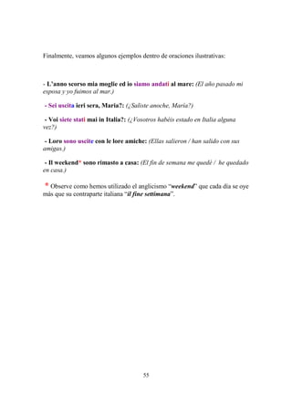55
Finalmente, veamos algunos ejemplos dentro de oraciones ilustrativas:
- L’anno scorso mia moglie ed io siamo andati al mare: (El año pasado mi
esposa y yo fuimos al mar.)
- Sei uscita ieri sera, Maria?: (¿Saliste anoche, María?)
- Voi siete stati mai in Italia?: (¿Vosotros habéis estado en Italia alguna
vez?)
- Loro sono uscite con le lore amiche: (Ellas salieron / han salido con sus
amigas.)
- Il weekend* sono rimasto a casa: (El fin de semana me quedé / he quedado
en casa.)
* Observe como hemos utilizado el anglicismo “weekend” que cada día se oye
más que su contraparte italiana “il fine settimana”.
 