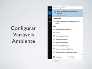 Conﬁgurar
Variáveis
Ambiente
 