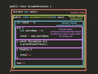 public class EscopoVariaveis {
private int valor;
public void maiUmOutroTeste(int num){
int total = 0;
try {
int outroNum = 0;
total = num/outroNum;
} catch (Exception e){
e.printStackTrace();
} finally {
total++;
}
num++;
}
}
Escopo: classe
Escopo: método
(parâmetros)
Escopo: método
(variáveis locais do método)
Escopo: bloco
(variáveis locais declarada dentro
do bloco try, catch, if, else, while,
for, ﬁnally, etc)
 