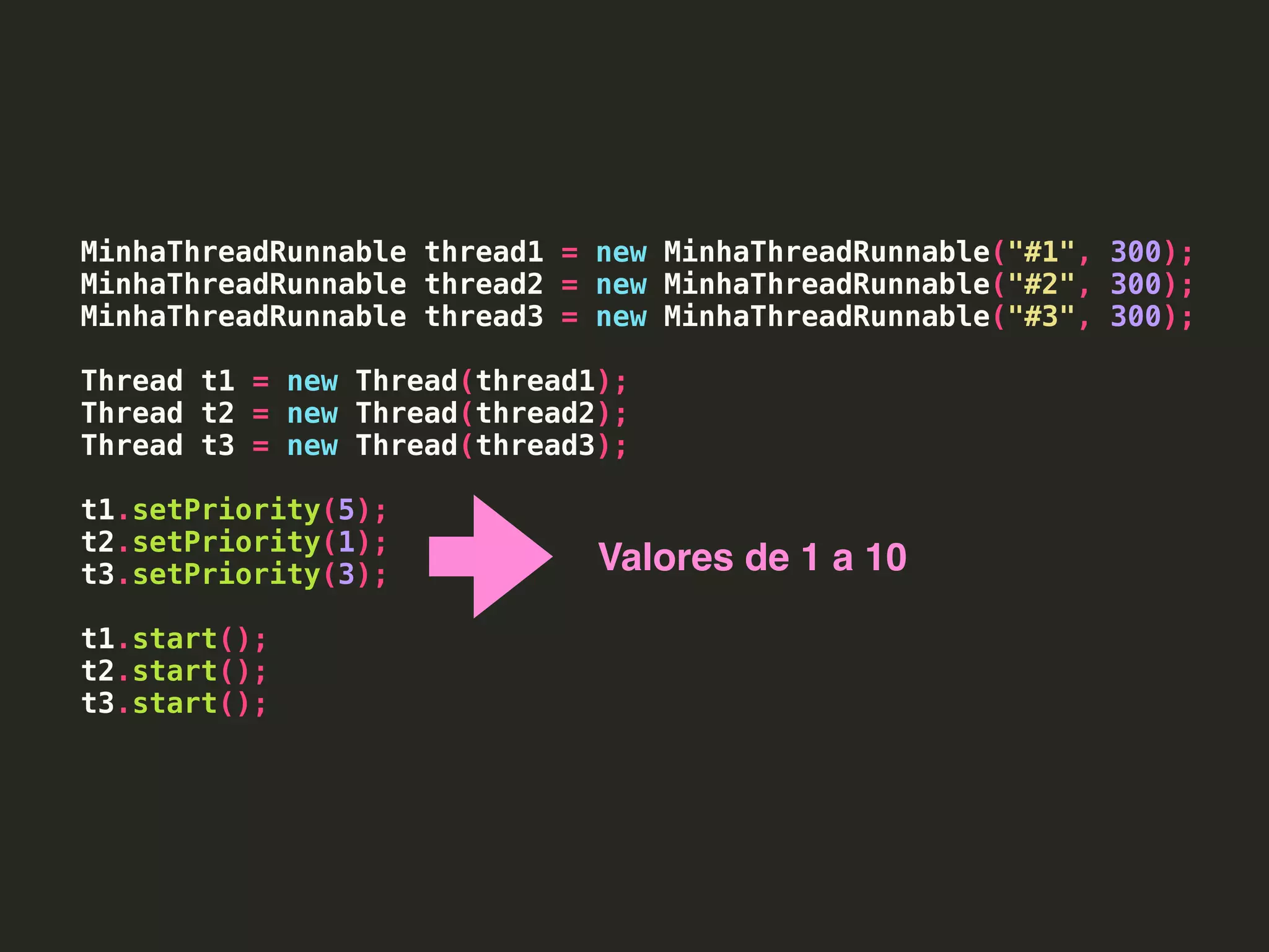 MinhaThreadRunnable thread1 = new MinhaThreadRunnable("#1", 300);
MinhaThreadRunnable thread2 = new MinhaThreadRunnable("#2", 300);
MinhaThreadRunnable thread3 = new MinhaThreadRunnable("#3", 300);
Thread t1 = new Thread(thread1);
Thread t2 = new Thread(thread2);
Thread t3 = new Thread(thread3);
t1.setPriority(5);
t2.setPriority(1);
t3.setPriority(3);
t1.start();
t2.start();
t3.start();
Valores de 1 a 10