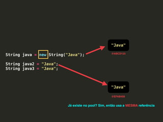 String java = new String("Java");
String java2 = "Java";
String java3 = "Java";
"Java"
@ABCD123
"Java"
@EFAB456
Já existe no pool? Sim, então usa a MESMA referência
 