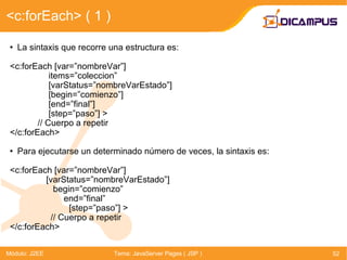 La sintaxis que recorre una estructura es: <c:forEach [var=”nombreVar”] items=”coleccion” [varStatus=”nombreVarEstado”] [begin=”comienzo”] [end=”final”] [step=”paso”] >   // Cuerpo a repetir </c:forEach> Para ejecutarse un determinado número de veces, la sintaxis es: <c:forEach [var=”nombreVar”] [varStatus=”nombreVarEstado”]   begin=”comienzo” end=”final”   [step=”paso”] >   // Cuerpo a repetir </c:forEach> <c:forEach> ( 1 ) Módulo: J2EE Tema: JavaServer Pages ( JSP ) 