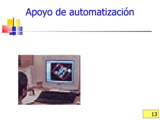 Apoyo de automatización 