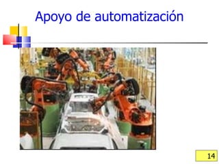 Apoyo de automatización 