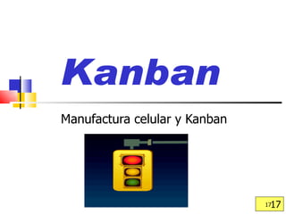 Manufactura celular y Kanban Kanban 