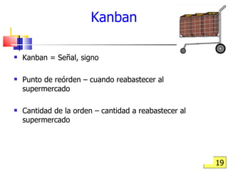 Kanban Kanban = Señal, signo Punto de reórden – cuando reabastecer al supermercado Cantidad de la orden – cantidad a reabastecer al supermercado 