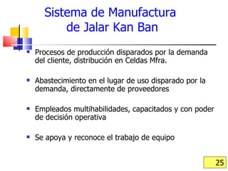 Sistema de Manufactura  de Jalar Kan Ban Procesos  de producción disparados por la demanda del cliente, distribución en Celdas Mfra. Abastecimiento en el lugar de uso disparado por la demanda, directamente de proveedores Empleados multihabilidades, capacitados y con poder de decisión operativa Se apoya y reconoce el trabajo de equipo  