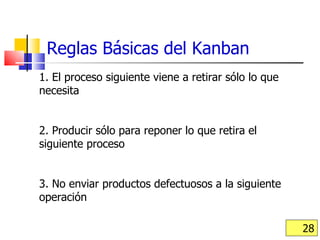 Reglas Básicas del Kanban 1. El proceso siguiente viene a retirar sólo lo que necesita 2. Producir sólo para reponer lo que retira el siguiente proceso 3. No enviar productos defectuosos a la siguiente operación 
