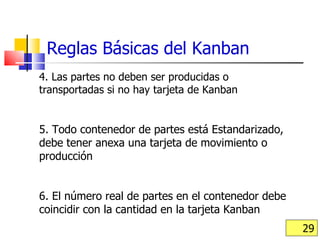 Reglas Básicas del Kanban 4. Las partes no deben ser producidas o transportadas si no hay tarjeta de Kanban  5. Todo contenedor de partes está Estandarizado, debe tener anexa una tarjeta de movimiento o producción 6. El número real de partes en el contenedor debe coincidir con la cantidad en la tarjeta Kanban  