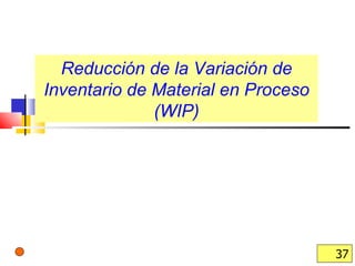 Reducción de la Variación de Inventario de Material en Proceso (WIP) 