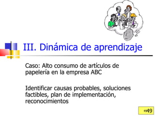 III. Dinámica de aprendizaje Caso: Alto consumo de artículos de papelería en la empresa ABC Identificar causas probables, soluciones factibles, plan de implementación, reconocimientos 