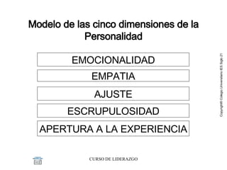 EMOCIONALIDAD EMPATIA AJUSTE ESCRUPULOSIDAD APERTURA A LA EXPERIENCIA Modelo de las cinco dimensiones de la Personalidad 