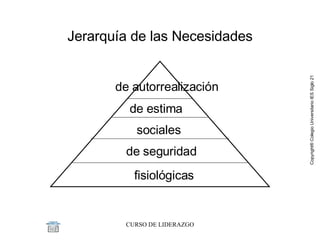 Jerarquía de las Necesidades fisiológicas de seguridad sociales de estima de autorrealización 