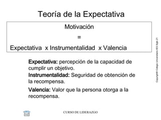 Motivación = Expectativa  x Instrumentalidad  x Valencia Teoría de la Expectativa Expectativa:  percepción de la capacidad de cumplir un objetivo. Instrumentalidad:  Seguridad de obtención de la recompensa. Valencia:  Valor que la persona otorga a la recompensa. 