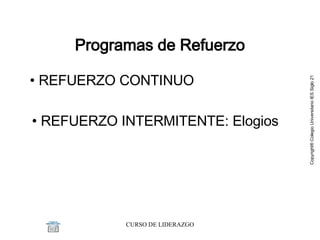 Programas de Refuerzo REFUERZO CONTINUO REFUERZO INTERMITENTE: Elogios 
