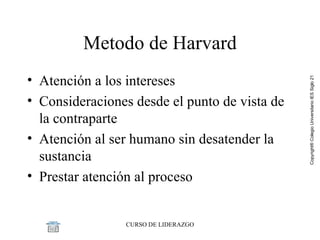 Metodo de Harvard Atención a los intereses Consideraciones desde el punto de vista de la contraparte Atención al ser humano sin desatender la sustancia Prestar atención al proceso 