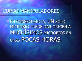 CURSO MANIPULADORES EN CONSECUENCIA,  UN  SOLO MICROBIO PUEDE DAR ORIGEN A  MUCHÍSIMOS  MICROBIOS EN UNAS  POCAS HORAS . 