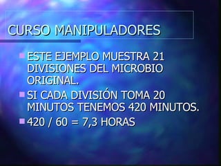 CURSO MANIPULADORES ESTE EJEMPLO MUESTRA 21 DIVISIONES DEL MICROBIO ORIGINAL. SI CADA DIVISIÓN TOMA 20 MINUTOS TENEMOS 420 MINUTOS. 420 / 60 = 7,3 HORAS 