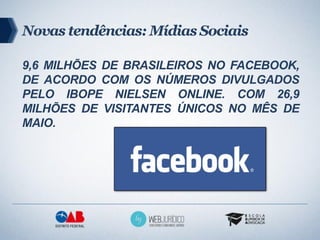 Novas tendências: Mídias Sociais

9,6 MILHÕES DE BRASILEIROS NO FACEBOOK,
DE ACORDO COM OS NÚMEROS DIVULGADOS
PELO IBOPE NIELSEN ONLINE. COM 26,9
MILHÕES DE VISITANTES ÚNICOS NO MÊS DE
MAIO.
 