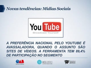 Novas tendências: Mídias Sociais




A PREFERÊNCIA NACIONAL PELO YOUTUBE É
AVASSALADORA, QUANDO O ASSUNTO SÃO
SITES DE VÍDEOS. A FERRAMENTA TEM 89,4%
DE PARTICIPAÇÃO NO SEGMENTO
 