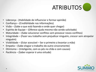• Liderança - (Habilidade de influenciar e formar opinião)
• Confiança – (Credibilidade nas informações)
• Visão – (Sabe o que está fazendo e onde quer chegar)
• Espírito de Equipe – (Oferece ajuda mesmo não sendo solicitado)
• Maturidade – (Sabe solucionar conflitos sem provocar novos conflitos)
• Integridade – (Fazer seu trabalho sem prejudicar ninguém, crescer sem atropelar
ninguém)
• Visibilidade – (Estar acessível – Ser o primeiro a levantar a mão)
• Empatia – (Sabe elogiar o trabalho do outro sinceramente)
• Otimismo – (Inteligente, com os pés no chão e com causas)
• Paciência – (Saber esperar é uma virtude)
ATRIBUTOS
 