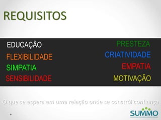 REQUISITOS
O que se espera em uma relação onde se constrói confiança
 