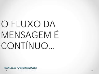 O FLUXO DA
MENSAGEM É
CONTÍNUO...
 