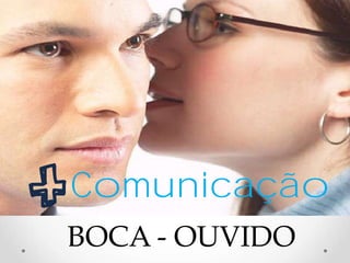 Comunicação
BOCA - OUVIDO
 