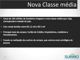 Nova Classe média
 