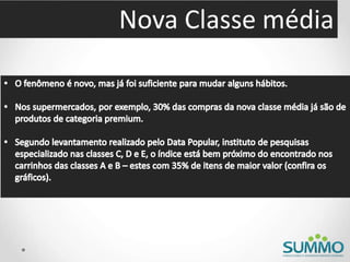 Nova Classe média
 