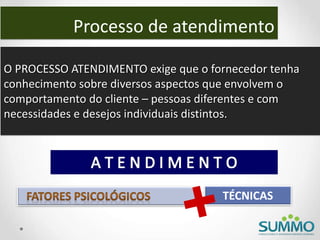 O PROCESSO ATENDIMENTO exige que o fornecedor tenha
conhecimento sobre diversos aspectos que envolvem o
comportamento do cliente – pessoas diferentes e com
necessidades e desejos individuais distintos.
TÉCNICAS
Processo de atendimento
 