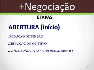+Negociação
ETAPAS
ABERTURA (início)
. REDUÇÃO DE TENSÃO.
.DEFINIÇÃO DO OBJETIVO.
.CONCORDÂNCIA PARA PROSSEGUIMENTO
 