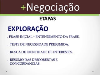 +Negociação
ETAPAS
EXPLORAÇÃO
. FRASE INICIAL + ENTENDIMENTO DA FRASE.
. TESTE DE NECESSIDADE PRESUMIDA.
. BUSCA DE IDENTIDADE DE INTERESSES.
. RESUMO DAS DESCOBERTAS E
CONCORDÂNCIAS.
 