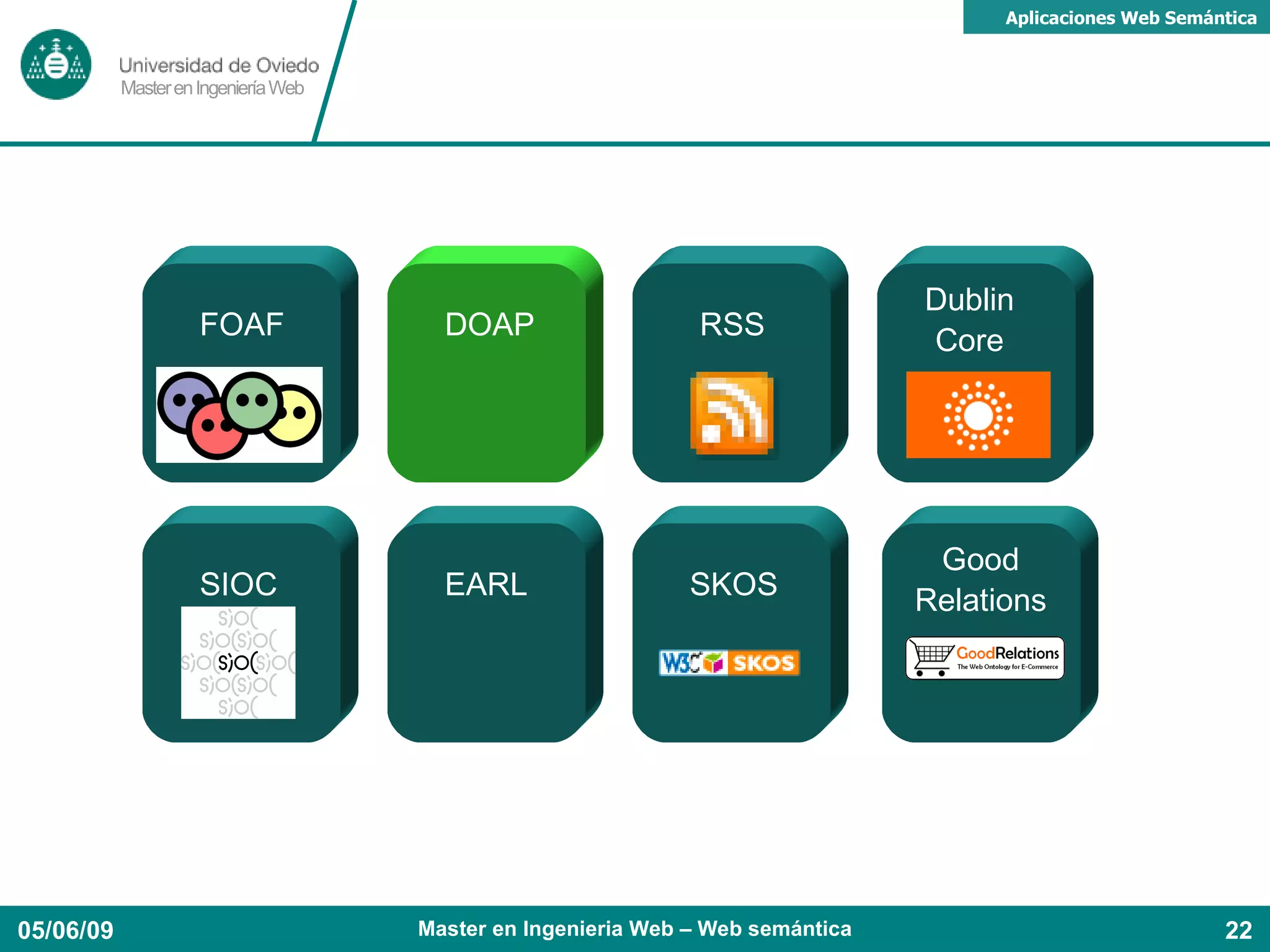 … los ordenadores pueden  utilizar  los datos Linked data es otro nombre para la web de datos o “grafo gigante global” (GGG) 