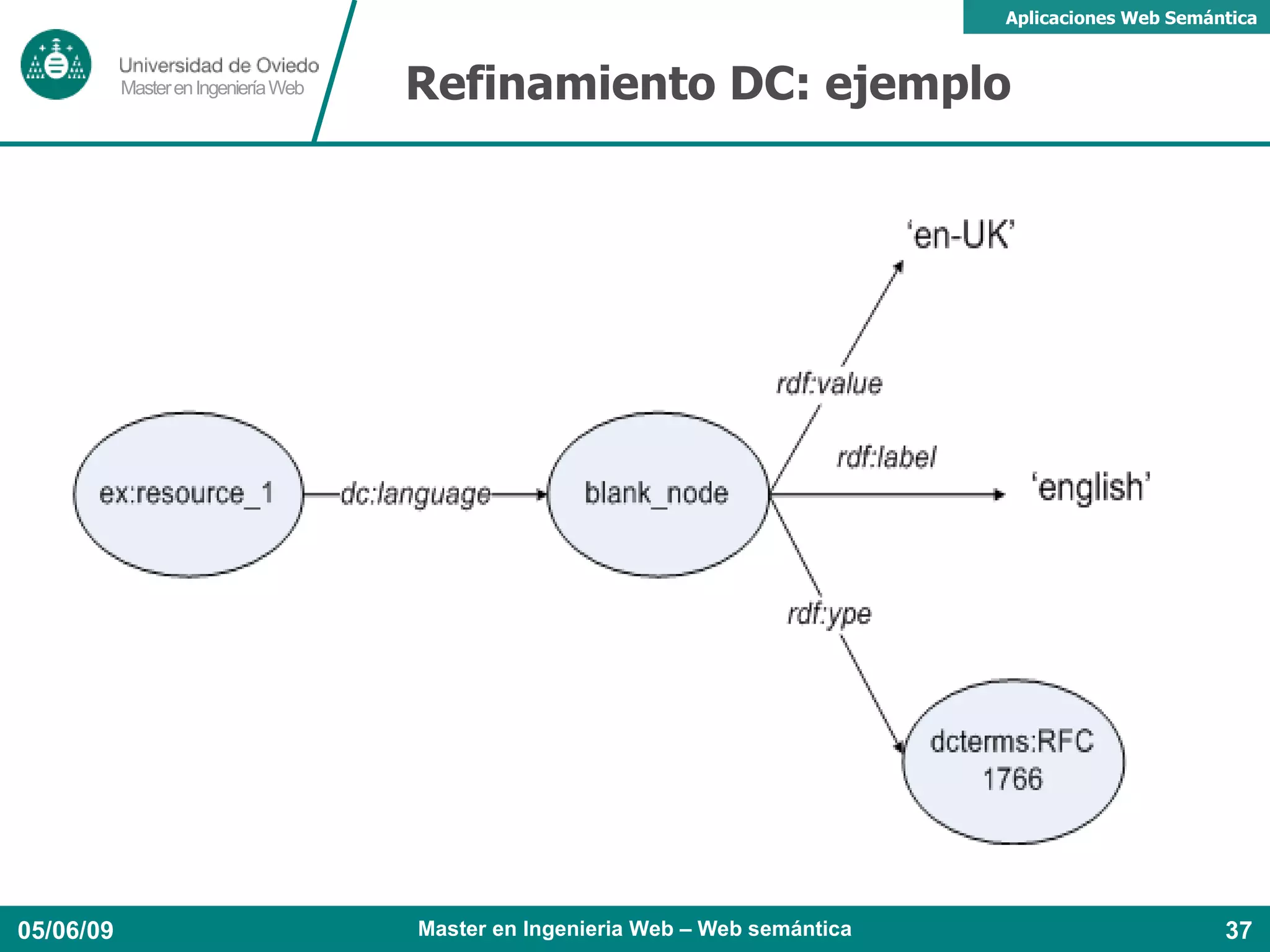 Extrae la información de las “cajas grises” (Infoboxes) de los artículos de Wikipedia 