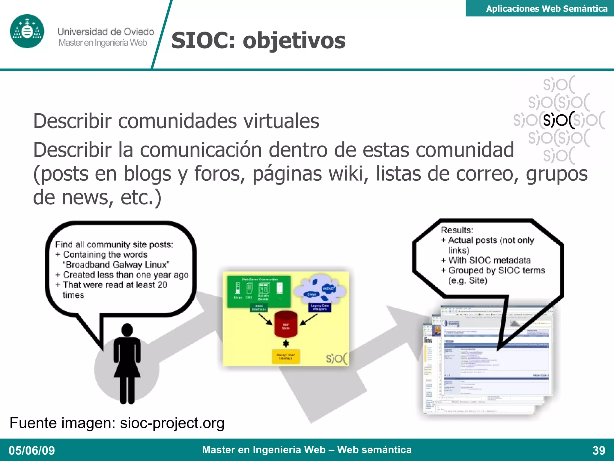 Enlaza otras fuentes de datos externas a la Wikipedia (recursos geográficos, libros, música, CIA factbook...) 