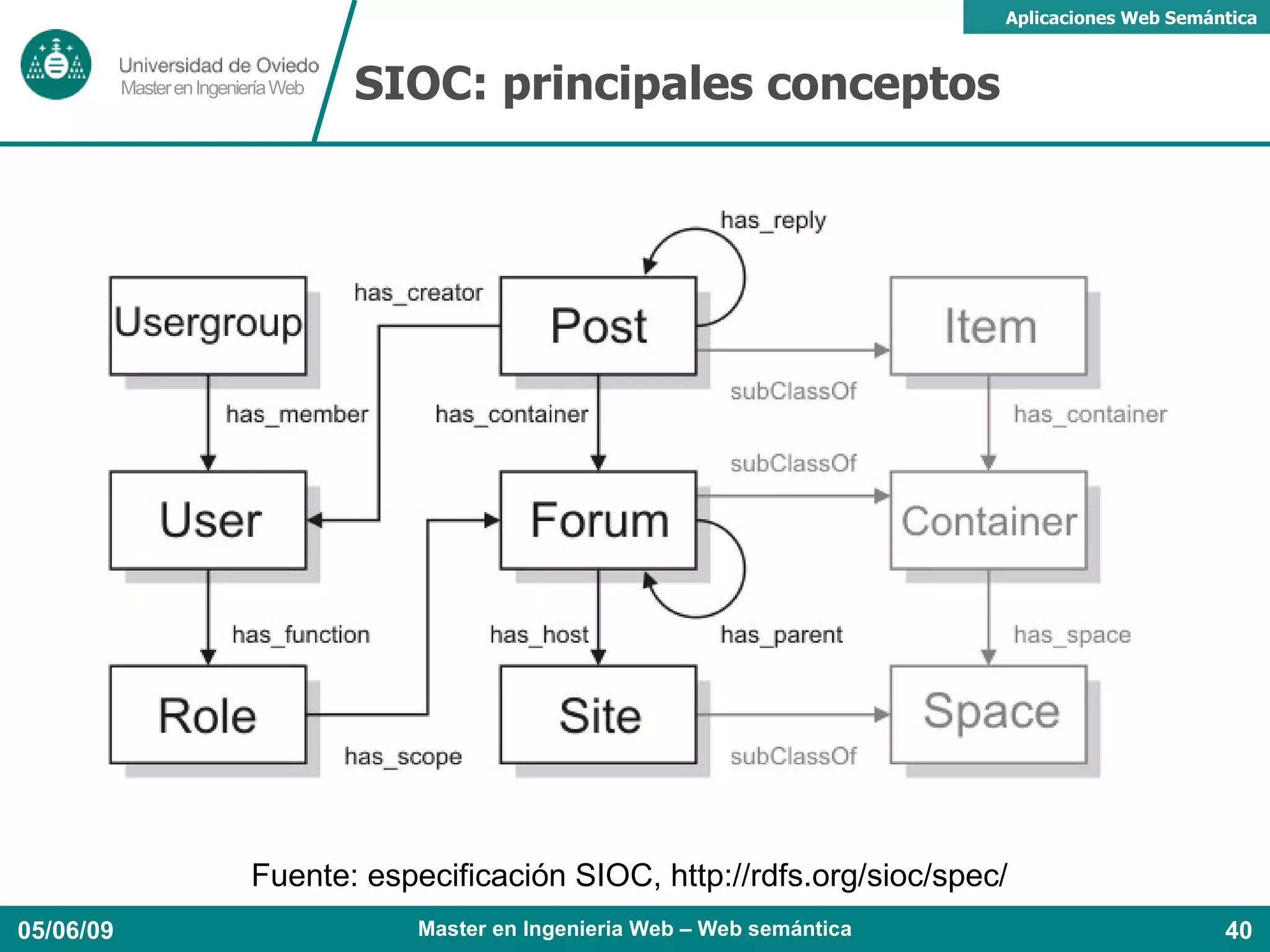 Tiene un endpoint SPARQL 